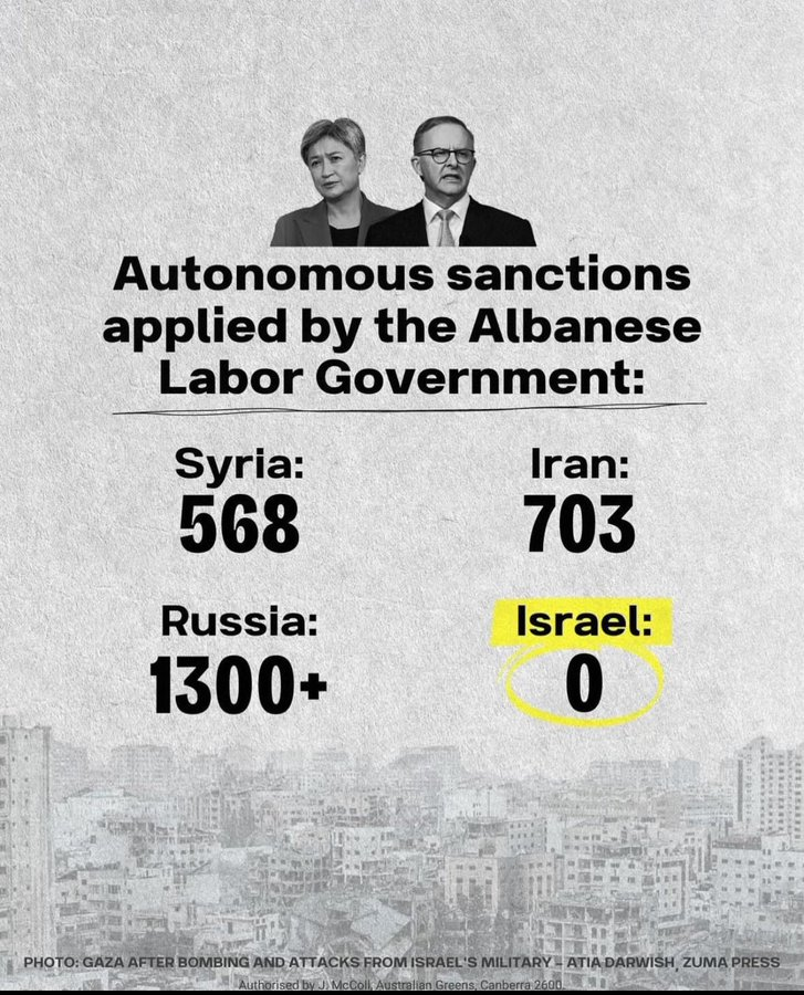 TroyStolz's tweet photo. https://t.co/om0SYwM49f