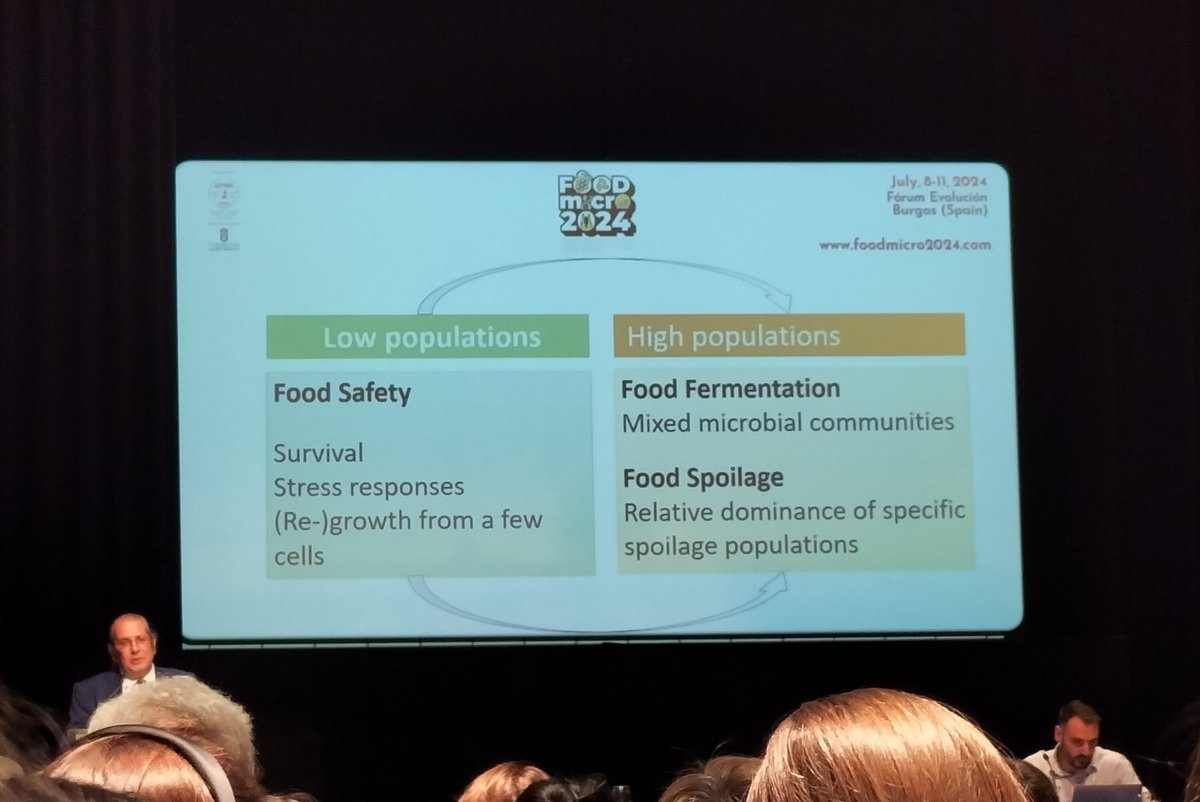Qualinova Proficiency Test (@qualinova_pt) on Twitter photo Let's discuss about new methods in food microbiology and how they can help with food safety.
Starting: Prf. Panagoitis Skandamis from Agricultural University of Athens.
<a href="/FoodMicro2024/">FoodMicro2024</a>
#FoodMicro2024
#FoodSafety Let's discuss about new methods in food microbiology and how they can help with food safety.
Starting: Prf. Panagoitis Skandamis from Agricultural University of Athens.
<a href="/FoodMicro2024/">FoodMicro2024</a>
#FoodMicro2024
#FoodSafety