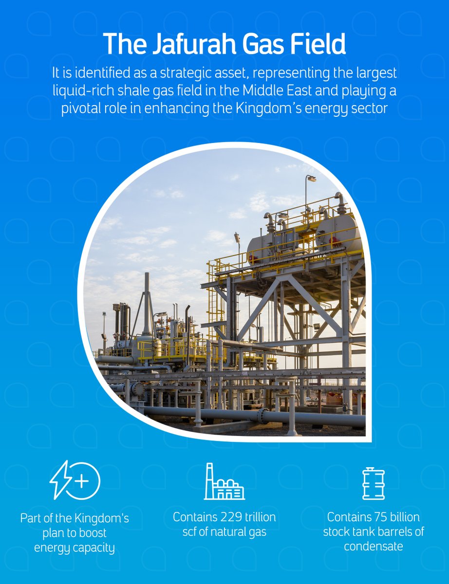 aramco tweet media