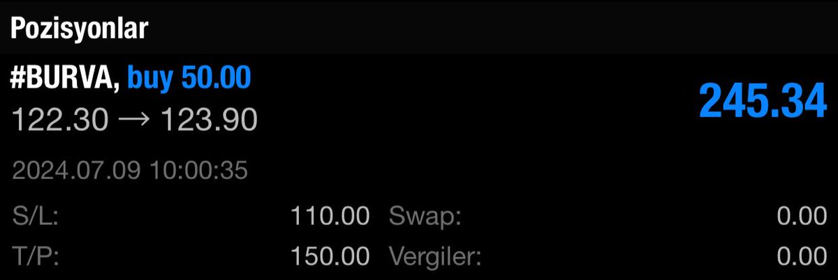 #BURVA - BUY 🇹🇷 TP : 150,00 

👉Burçelik Vana Sanayi ve Ticaret AS Hissesini manuel aldım kasaya attım dileyen manuel kazancını alabilir.

💰122.30 👉 123.90 seviyesine yükselmesiyle 1,60 TL hareketinde günlük kazancım  💎245.34 USD 🇹🇷8.044,2325 Türk Lirası🇹🇷 kazanç bırakmıştır.