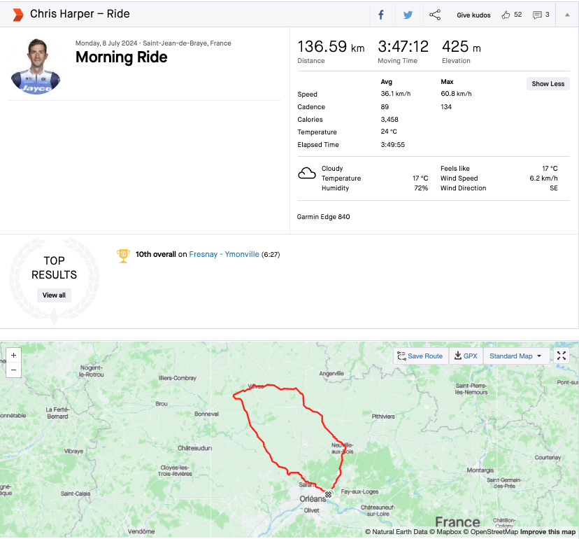 daniellloyd1's tweet photo. A few people have already mentioned this, but interesting to see that Chris Harper chose to spend his Tour de France rest day riding 136km at an average of 36kph. 

That's not what my rest days look like, nor my non rest days.

#TdF2024 https://t.co/YcRdpXO8ia