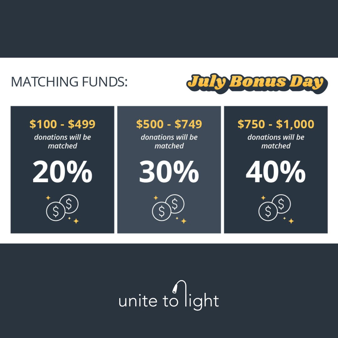 unitetolight's tweet image. GlobalGiving will be matching donations through their platform on JULY 10th starting at 6AM PT. Support the incredible work of midwives in Somaliland trained at the Edna Adan University Hospital. Donations between $100 and $1,000 will be matched: globalgiving.org/projects/solar…