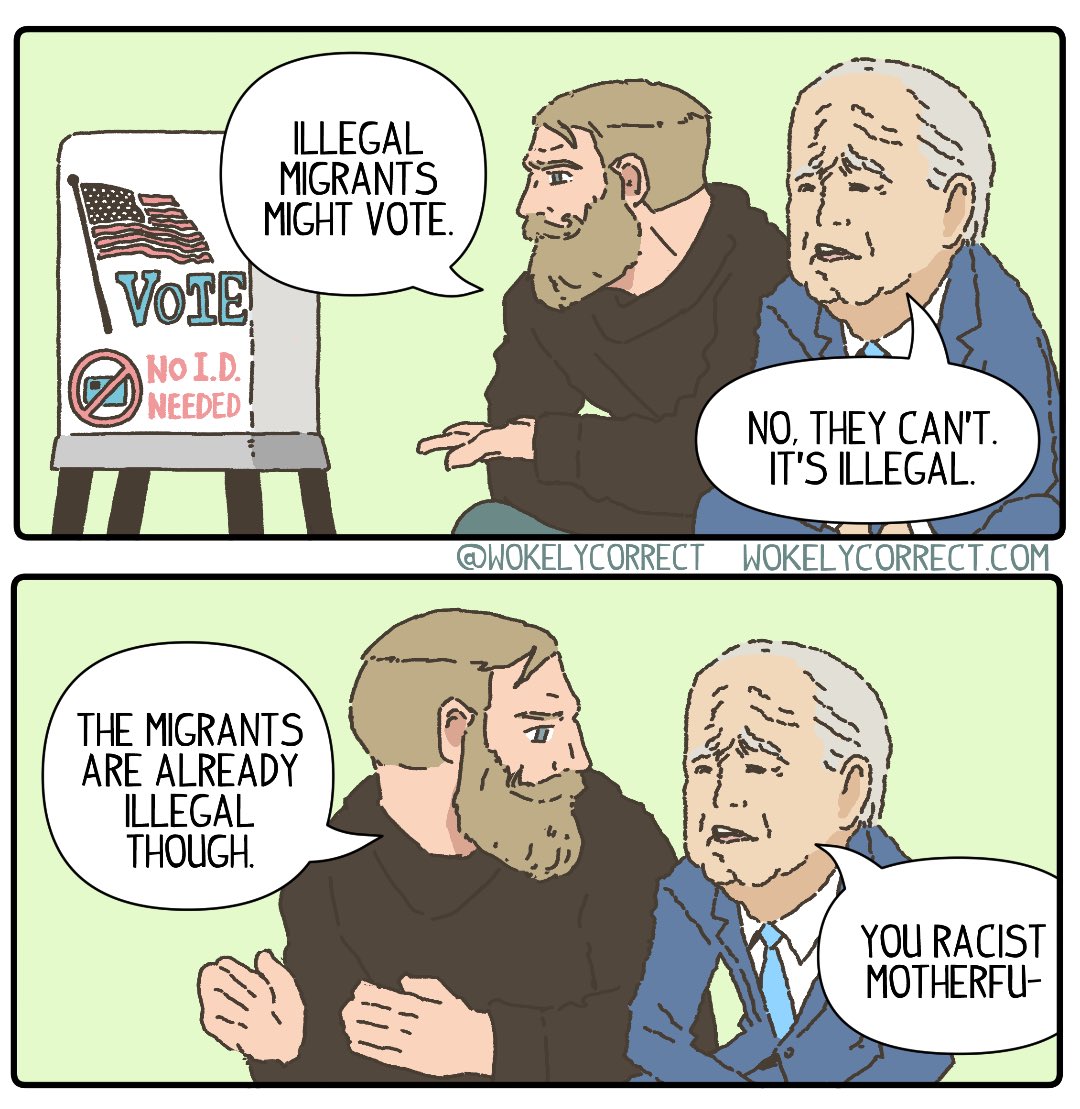 WokelyCorrect Comics tweet media