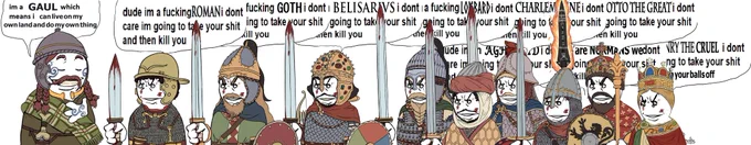Italian history in a nutshell: 