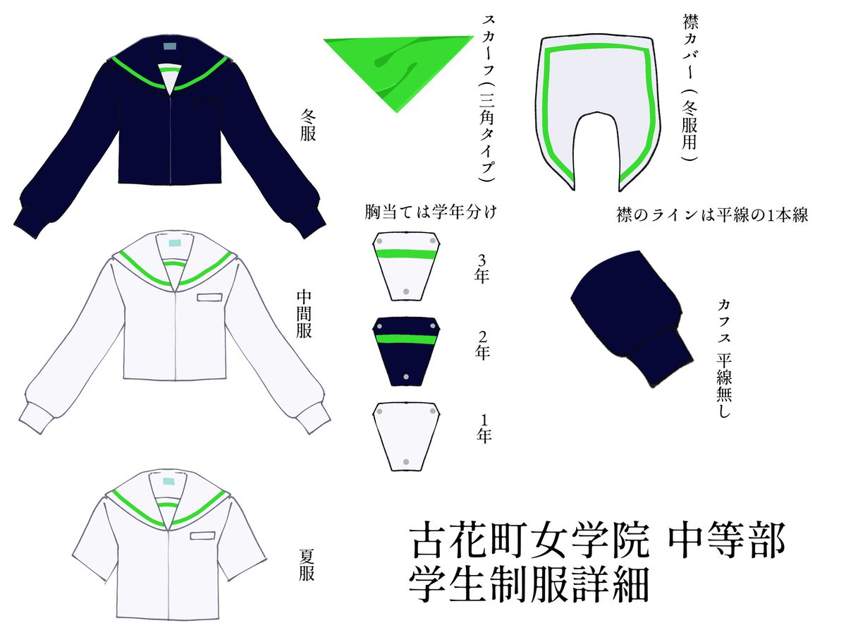 真田 九五 tweet media