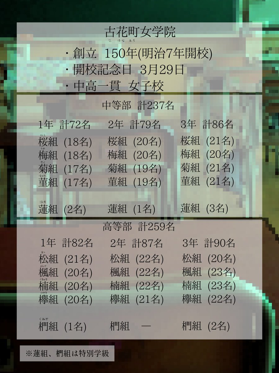 真田 九五 tweet media