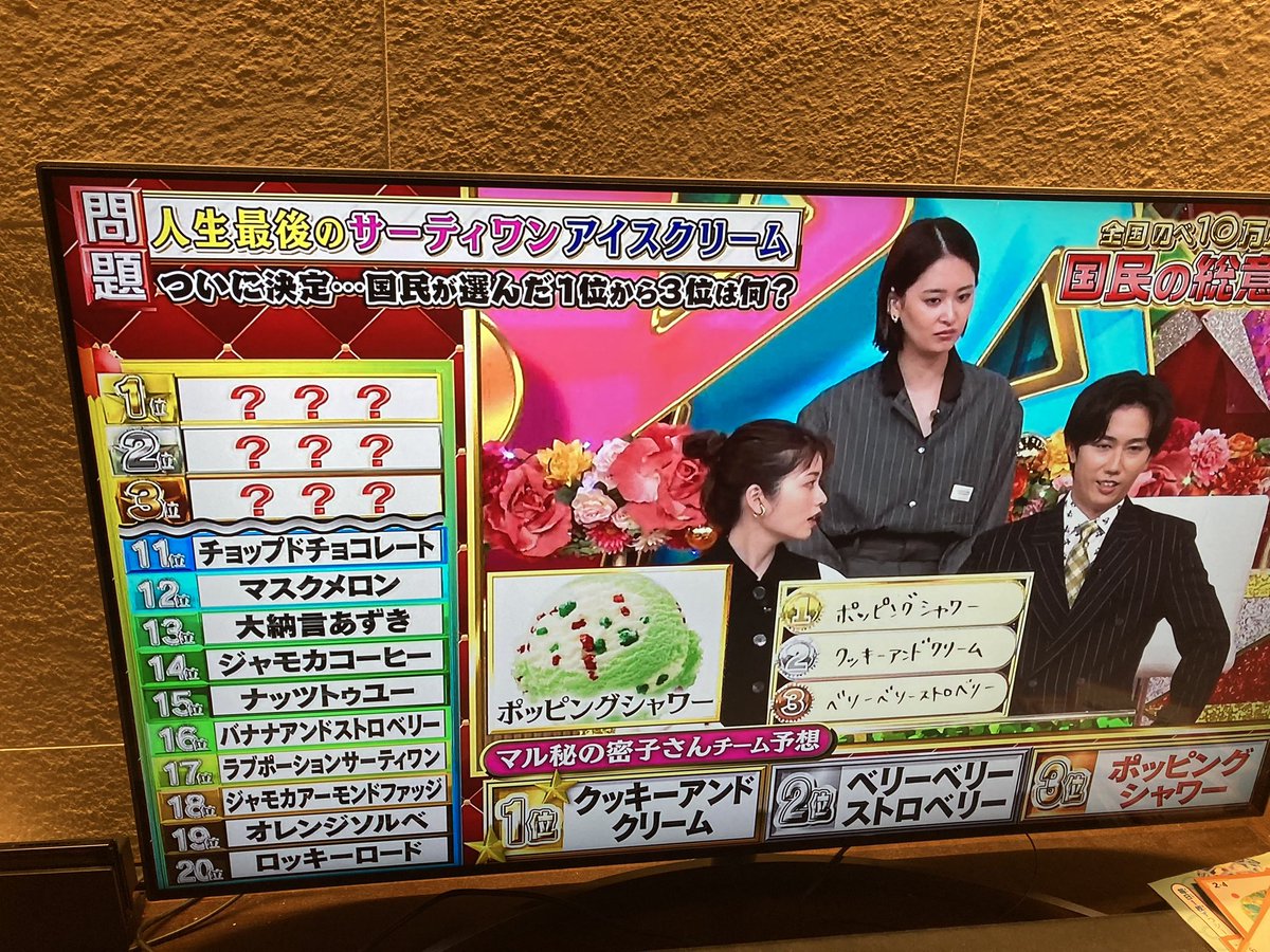 大納言あずき……？