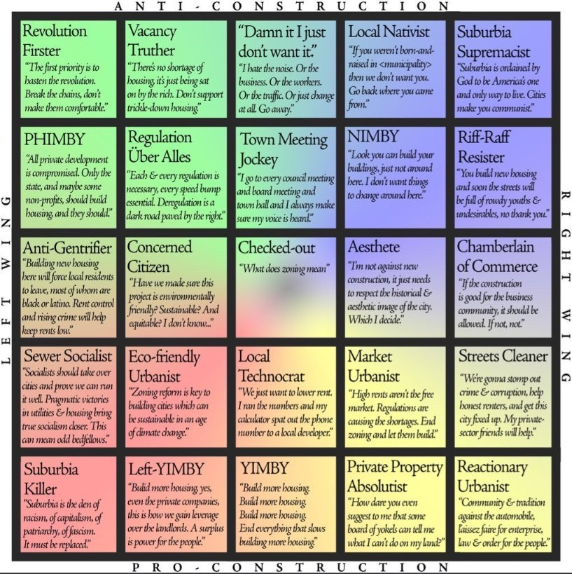 YIMBYLAND tweet media