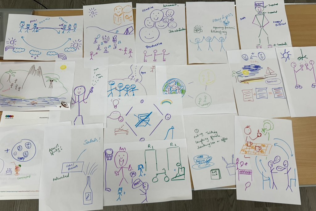 Kirsty Greaves (Cochrane) (@kirstycochrane4) on Twitter photo GHC Physio & HEP Leads - what does connection look like as a picture. Creative thinking activity <a href="/GHCQIHub/">GHC Quality Improvement Hub</a> <a href="/GlosAHPs/">Gloucestershire AHPs</a> <a href="/Ellie_Newton39/">Ellie Newton</a> <a href="/GlosHealthNHS/">Gloucestershire Health and Care NHS FT</a> GHC Physio & HEP Leads - what does connection look like as a picture. Creative thinking activity <a href="/GHCQIHub/">GHC Quality Improvement Hub</a> <a href="/GlosAHPs/">Gloucestershire AHPs</a> <a href="/Ellie_Newton39/">Ellie Newton</a> <a href="/GlosHealthNHS/">Gloucestershire Health and Care NHS FT</a>