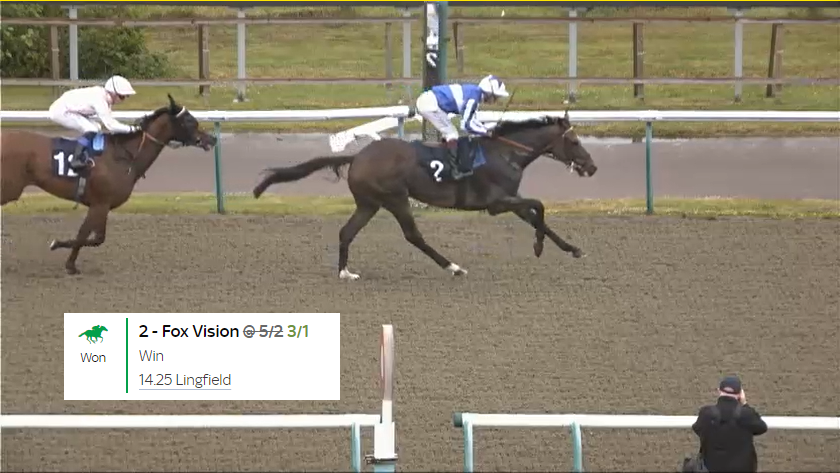 💥BOOOOOM💥#analisedecavalos

Great start to the system with the NAP beating the fav!