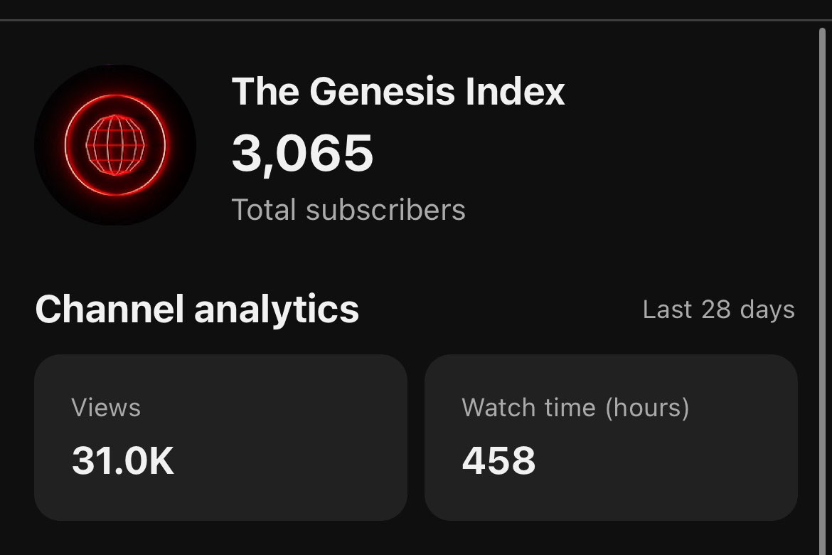 longestsoloever's tweet photo. Thank you for 3000 subs on @thegenesisindex ‘s YouTube channel. 

It means so much to me to see people connecting with a thing I wrote from *scratch*. 

I love nerdcore, writing about characters &amp; games I love, but this is ENTIRELY mine, and to see ppl enjoy that is SO cool. https://t.co/WtYneoPBlU