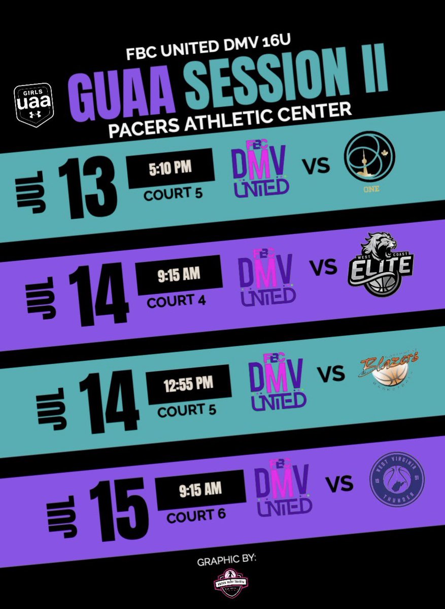 Skills Over Thrills tweet media