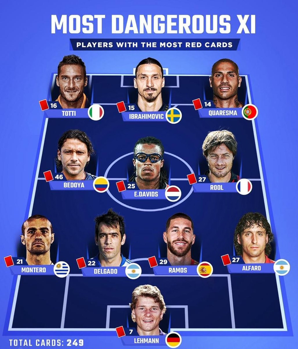 La Vieja Guardia tweet media