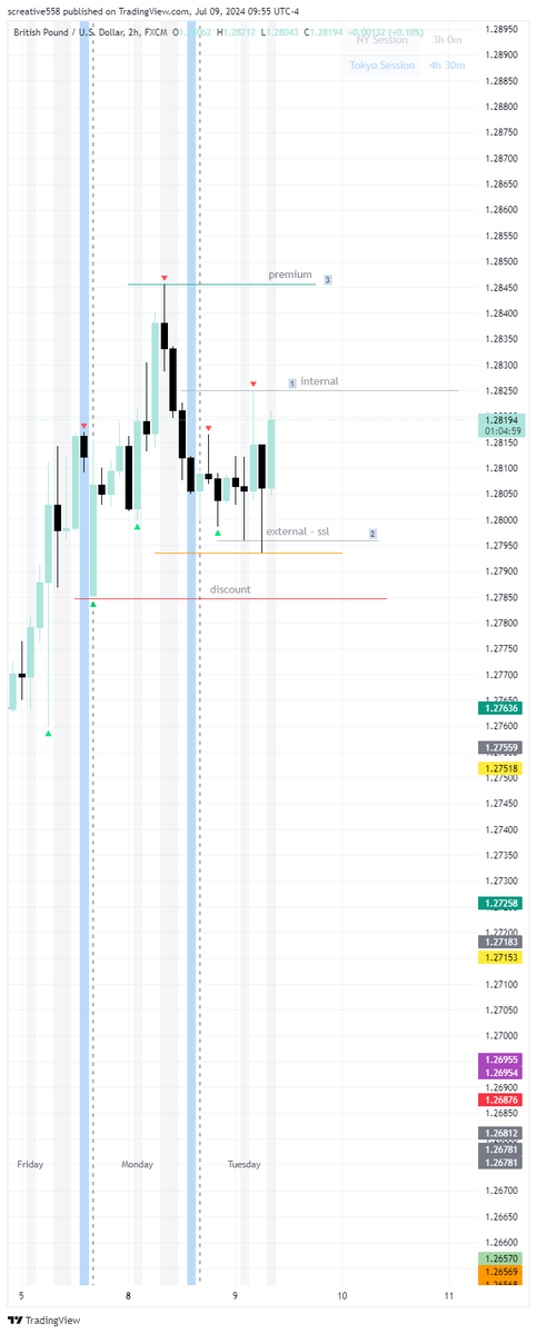 PipBoyC1's tweet photo. @theMMXMtrader https://t.co/DEEKUPdYnT