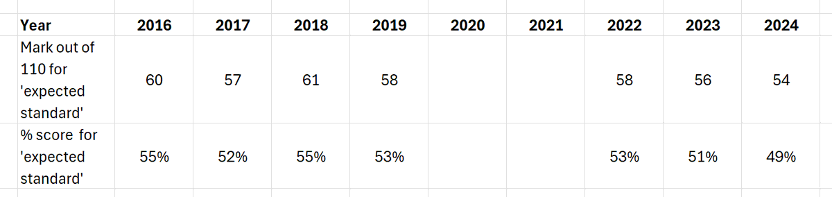 Clare Christie tweet media