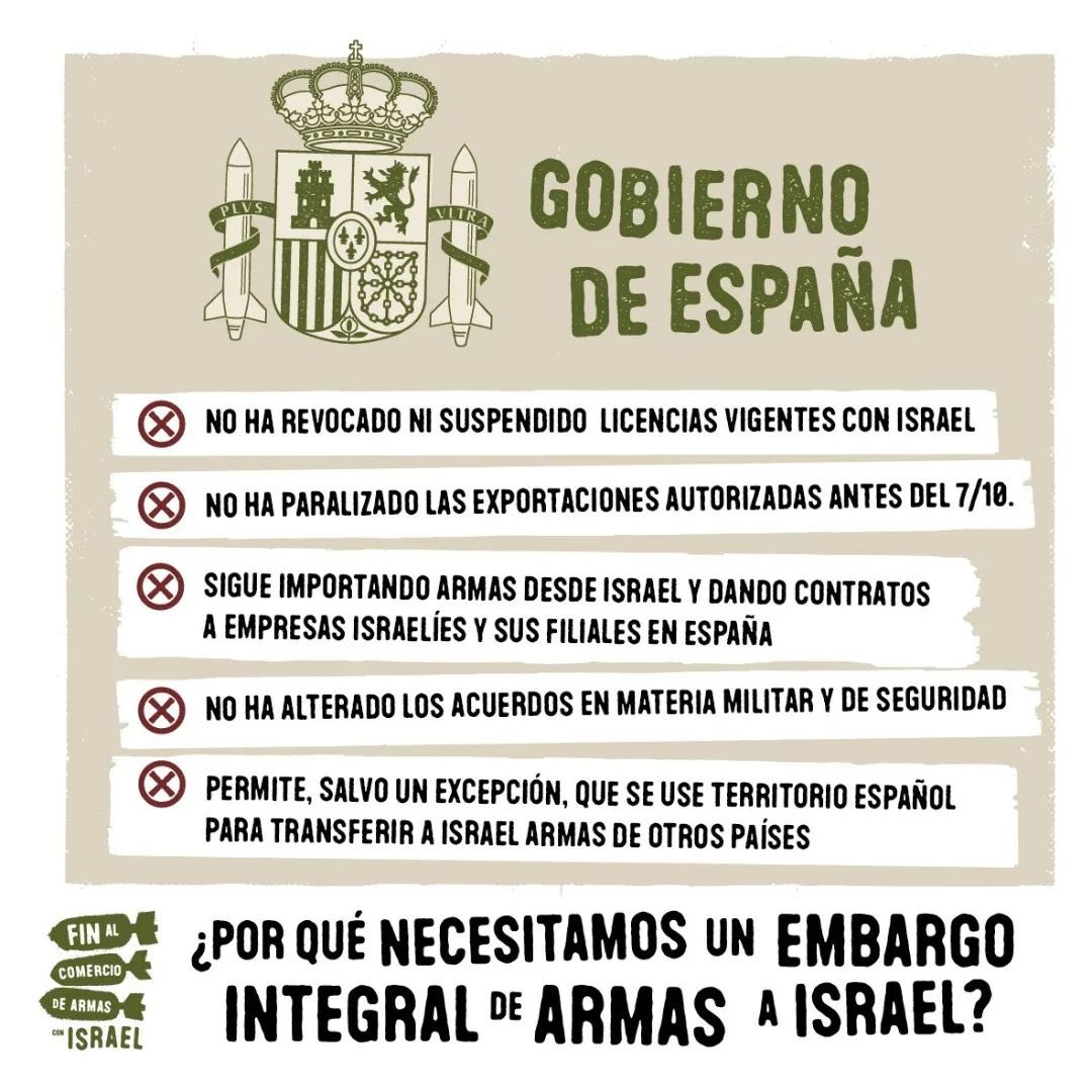 AstconPalestina's tweet photo. ‼️Desde el 7 de octubre el Gobierno ha aprobado la compra de armamento israelí por más de 1.000 millones  

#SinEmbargoSeguimos #StopArmasConIsrael

Lo desvela el NUEVO INFORME "Business as Usual" de @CentreDelas 

https://t.co/jGk1GCSLXD https://t.co/Z429m93nhw