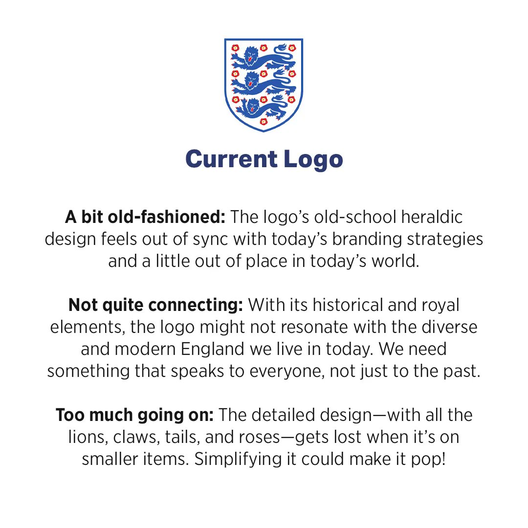 just_japh's tweet photo. @England Football Team logo redesign, what are your thoughts? Win or Fail? https://t.co/Sn6bDFjYIr 

#logofix #uefaeuro2024 #euro24 #logoredesign #fixmylogo #logodesigner #logo #graphicdesign #football  #logodesignchallenge #sportslogo #England #logoinspirations #logoideas https://t.co/clqSWstxCt