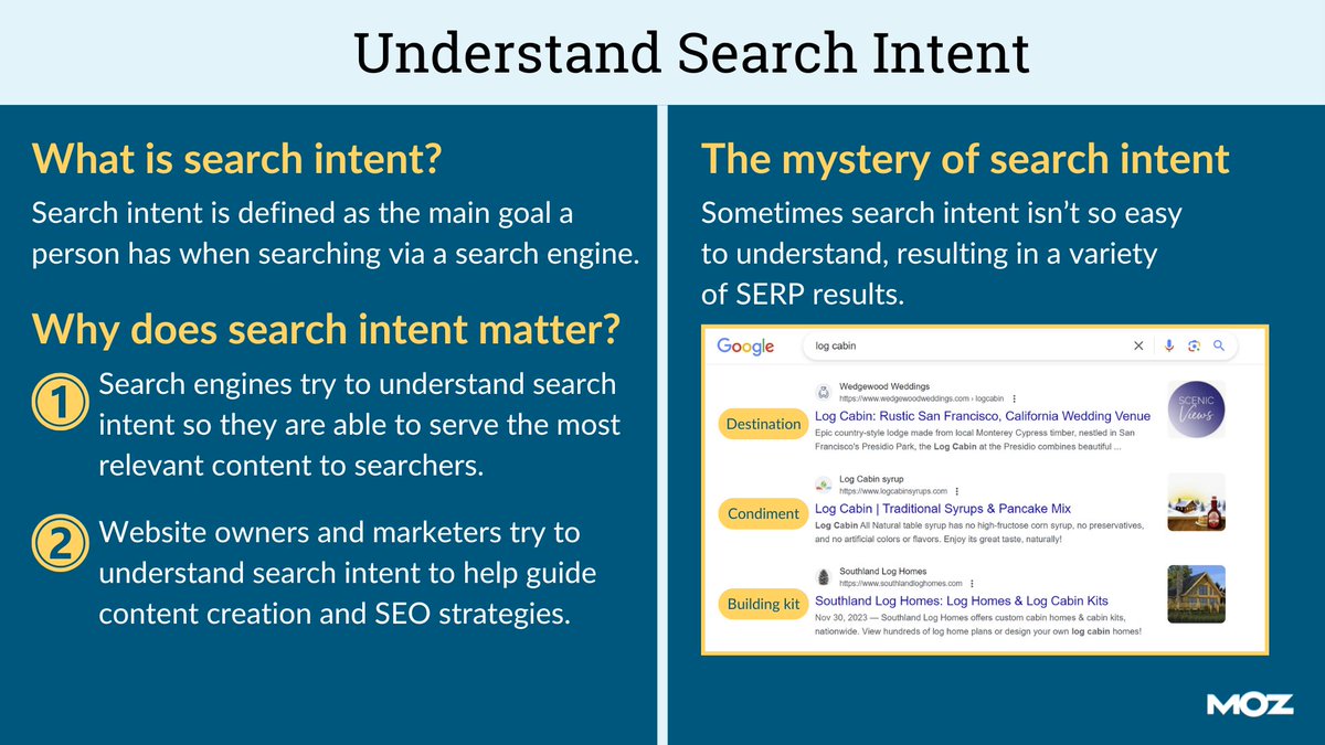 Moz's tweet photo. You may ask, “Why do I need to know a searcher’s intent — don’t I just want them to visit  my site?” 💻

Understanding intent helps you optimize content for what people want, making it more likely they’ll find and stay on your site! https://t.co/lICXVQbJfM ⬅️ https://t.co/DytqxEwNE9