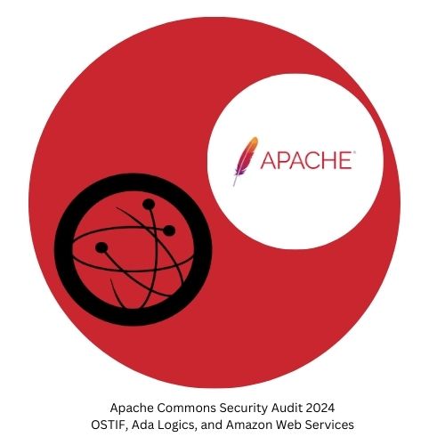 OSTIF worked with <a href="/ADALogics/">ADA Logics</a> to complete audits on 3 Apache Commons libraries (IO, Lang, and Codec)! This effort was made possible though the support of <a href="/TheASF/">Apache - The ASF</a> and funding by <a href="/awscloud/">Amazon Web Services</a>. Read about the engagement's impact on the JDK libraries at ostif.org/apachec-audit-…