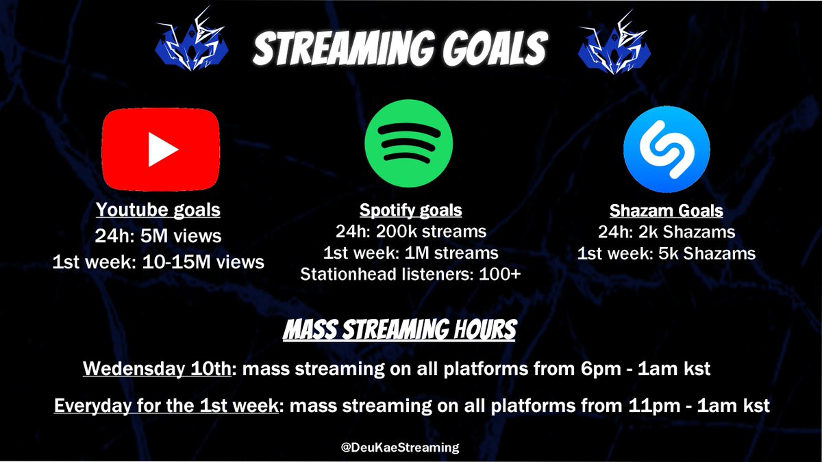 Deukae Streaming 💙 tweet media