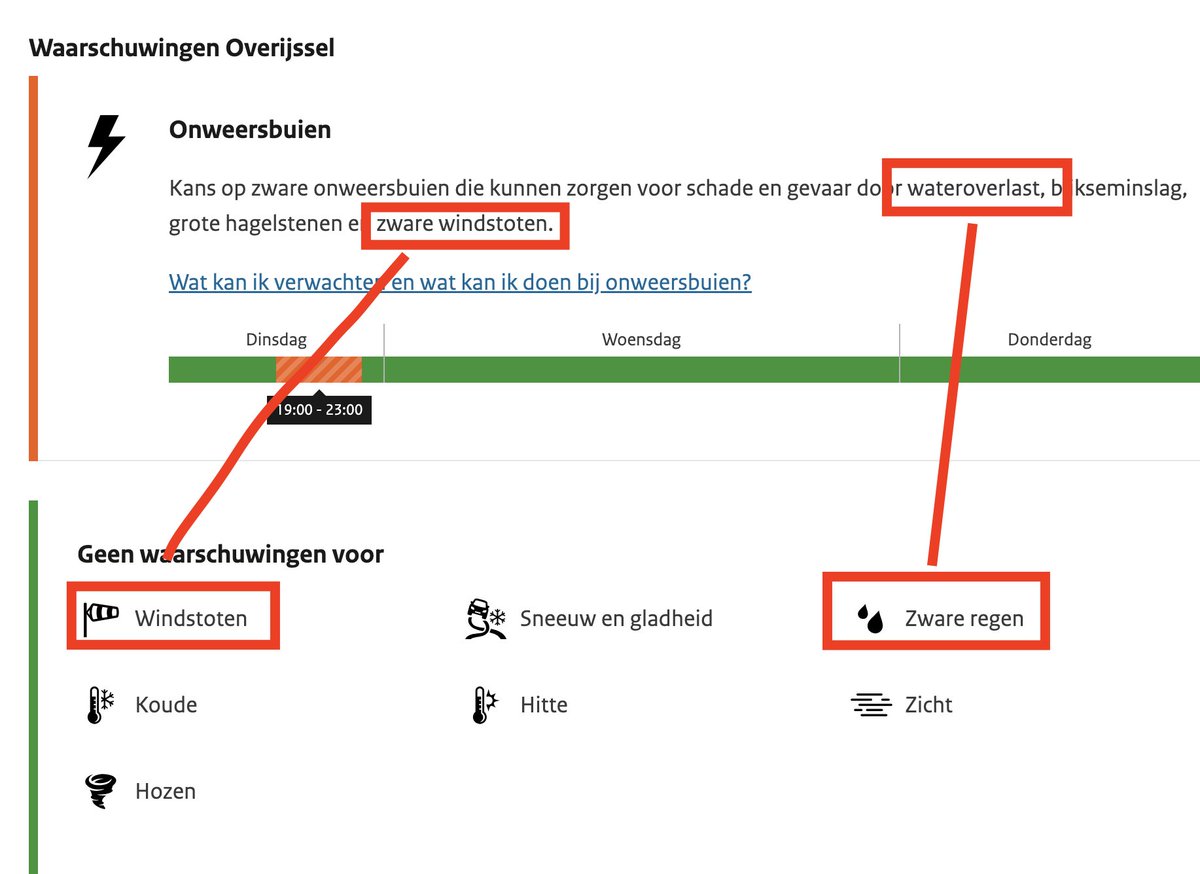 Bas ter Beek (@Basbeeky) / Posts / X