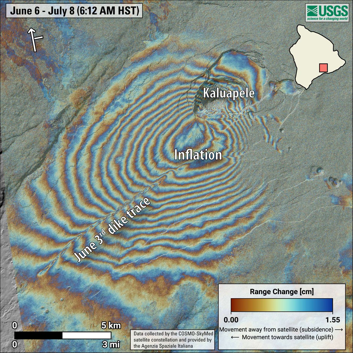 USGSVolcanoes's tweet image. New @ASI_spazio #interferogram of #Kīlauea summit showing ground deformation that occurred during June 6-July 8. Fringes indicate &amp;gt;25 cm (10 in) of uplift focused in the south caldera over that time span. Ground above June 3 dike continues experience small adjustments.