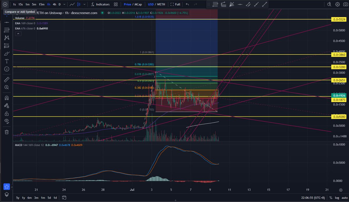 HugeAlpha tweet media