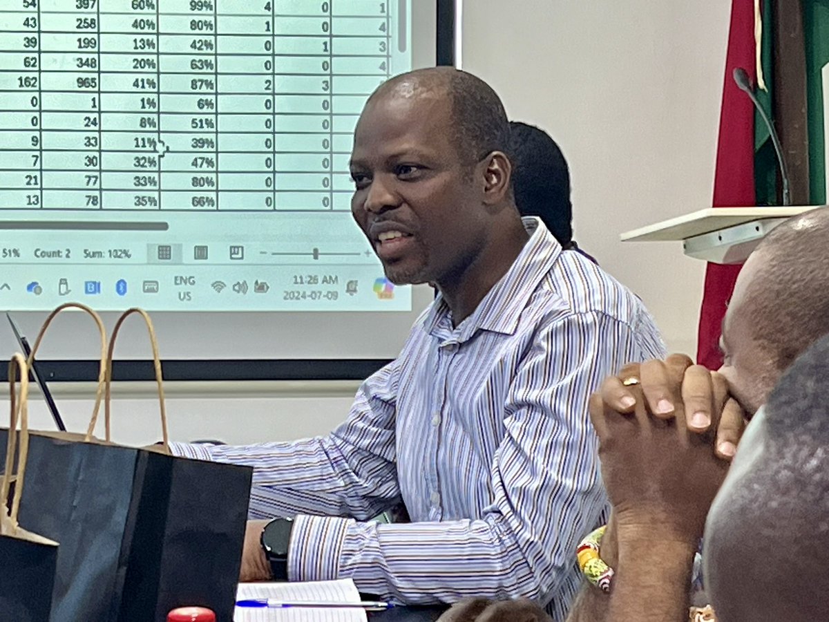 WHOGhana's tweet photo. As we accelerate efforts to #EndAIDS, quality data is essential to informing policy decisions. 

Together with @ghanaids &amp; @_GHSofficial, we are reviewing key #HIV performance indicators for the first half of 2024. This will shape our actions towards combating #HIV in #Ghana. https://t.co/bpXsBYoeWH