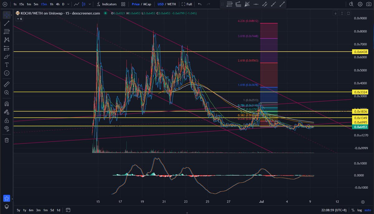 HugeAlpha tweet media