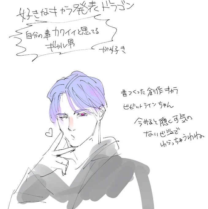 描き散らし 日記か???? 