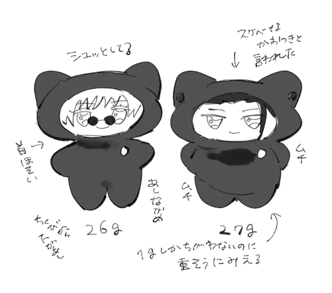 チミズの個体差観察ピクチャすきなので描いた。たくさん見たい 