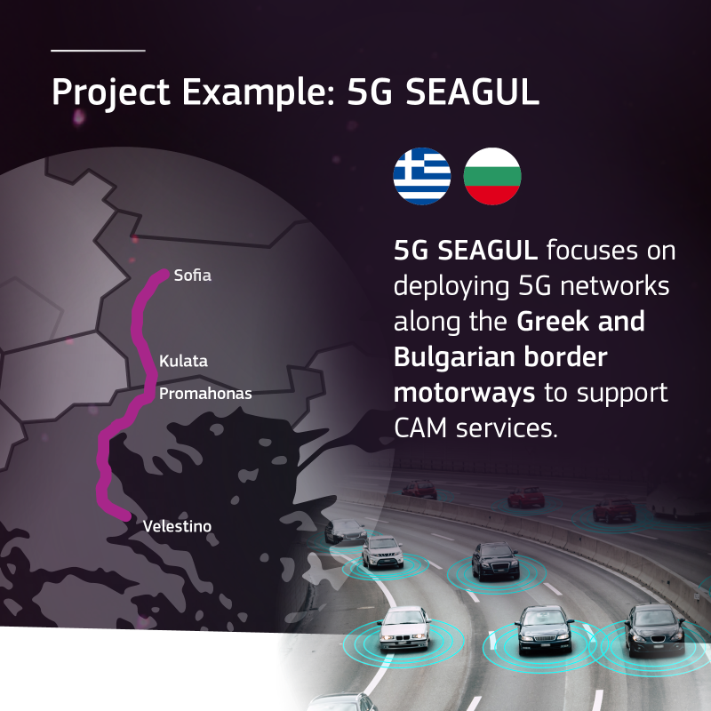 EU_HaDEA's tweet photo. 🌍📶 Pioneering uninterrupted 5G connectivity along the Greek-Bulgarian border, 5G SEAGUL showcases live demos of seamless roaming &amp; advanced CAM services.

#10YearsofCEF #HaDEA #EUFunded @connectivityEU
