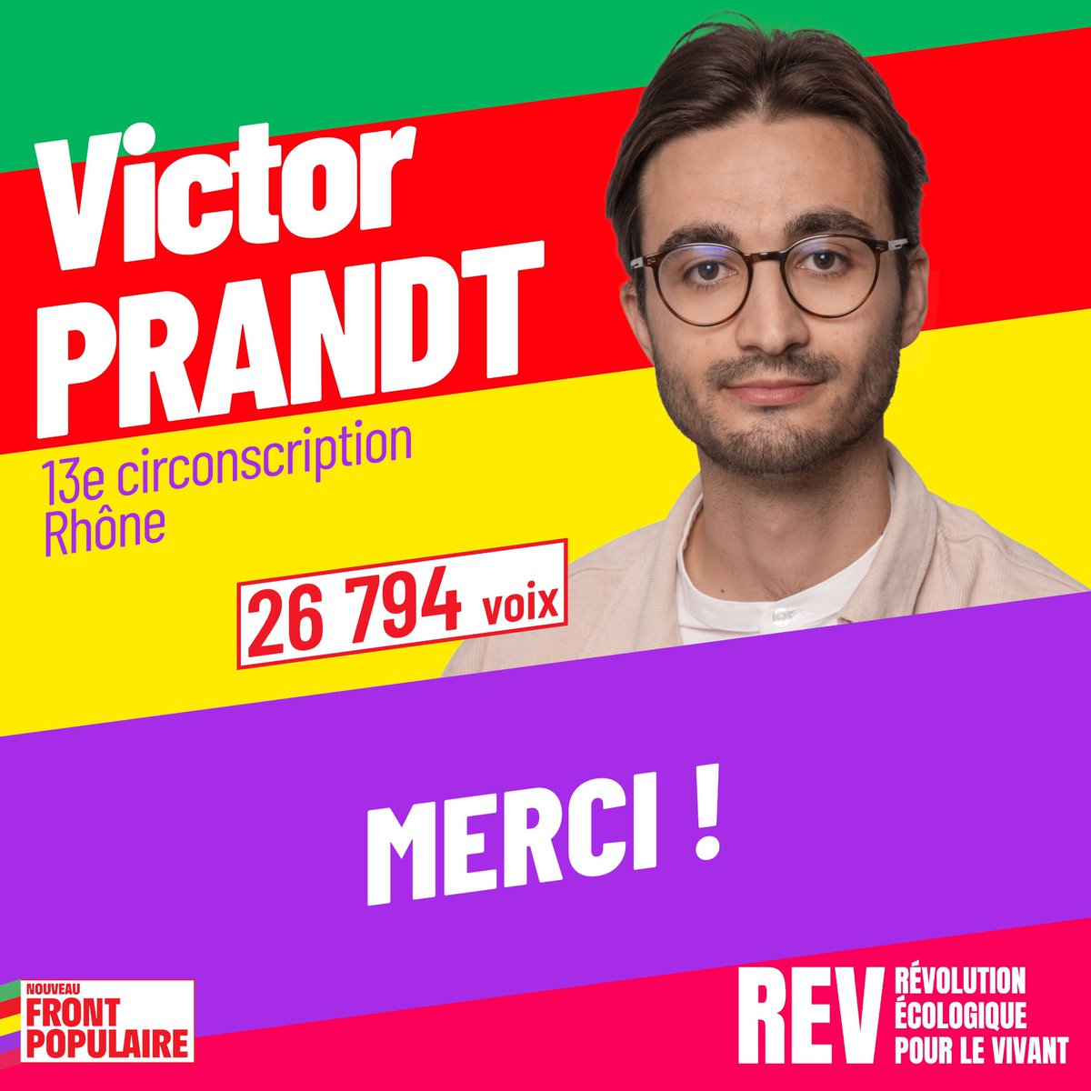 Prandt_Victor's tweet photo. 👏 Vous êtes 26 794 à m’avoir accordé votre confiance dans la 13e circonscription du Rhône. https://t.co/VJweTocG5Y
