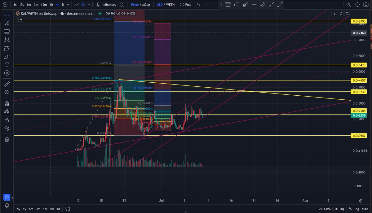 HugeAlpha tweet media