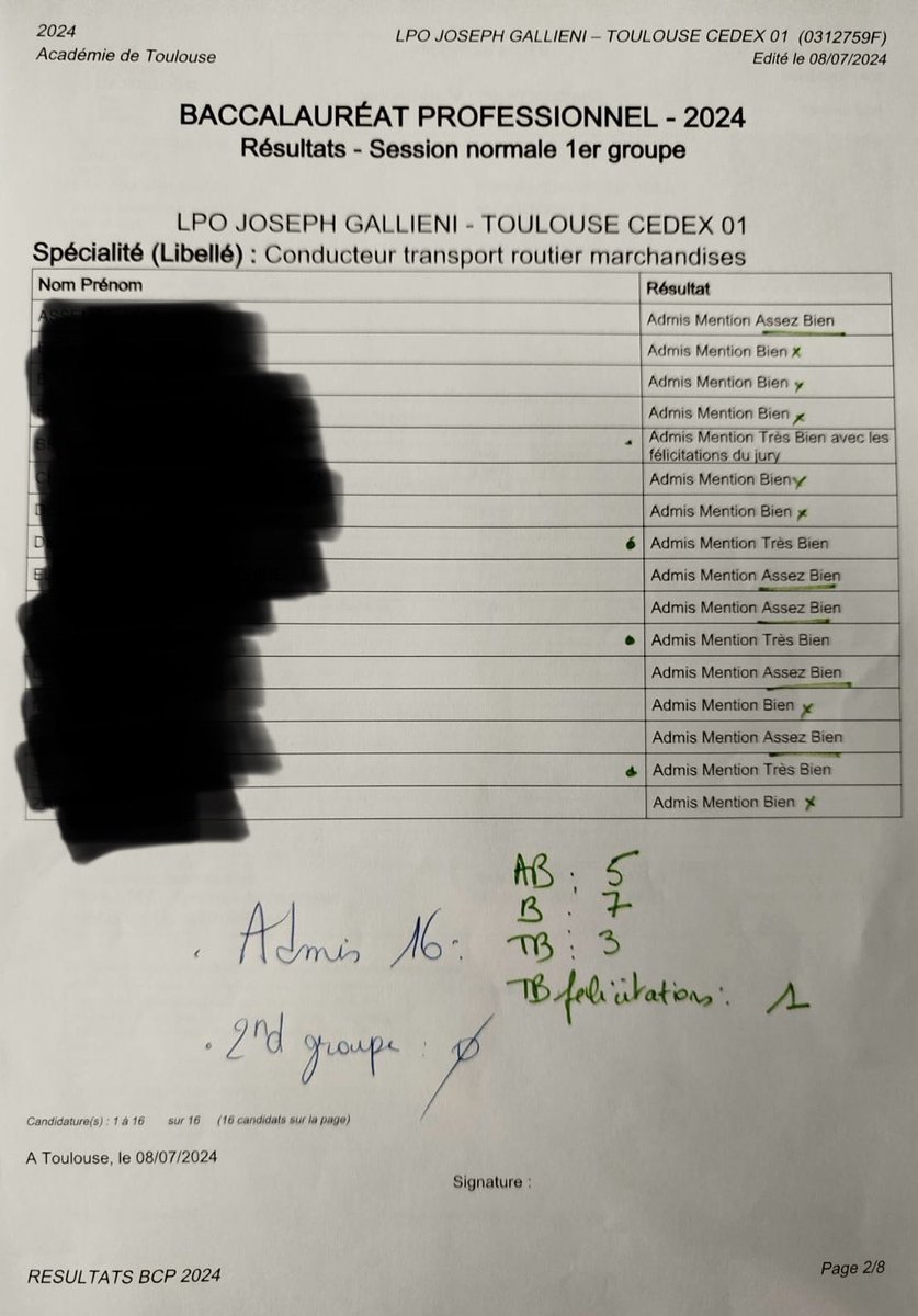 Yolaine Cabot tweet media