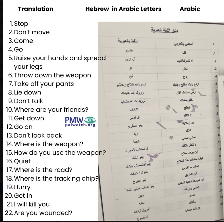 Los terroristas de Hamas llevaban tarjetas el 7O con frases en hebreo para decir a sus víctimas.
Frases del tipo:
-Quítate la ropa
-Quítate las bragas
-Aquí las mujeres
-No causes problemas.
-Te mataré
-Túmbate y abre las piernas
Escalofriante
via <a href="/palwatch/">Pal Media Watch</a>