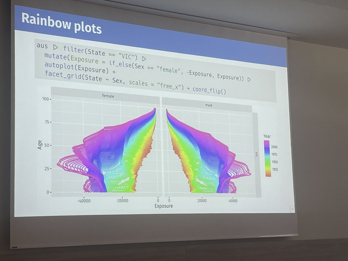 @fontikar@fosstodon.org tweet media