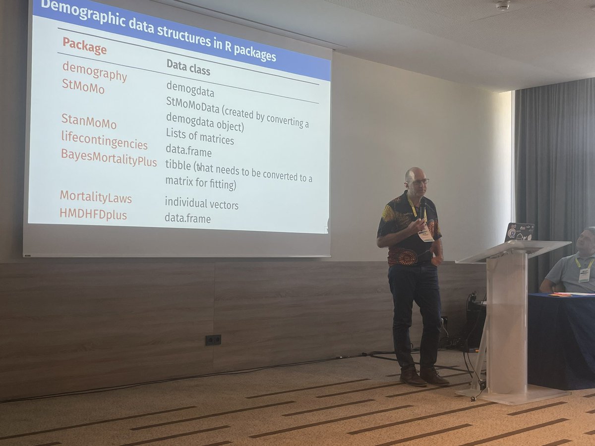 dazzled by 🌈 demography #datavis from the {vital} R package by @robjhyndman