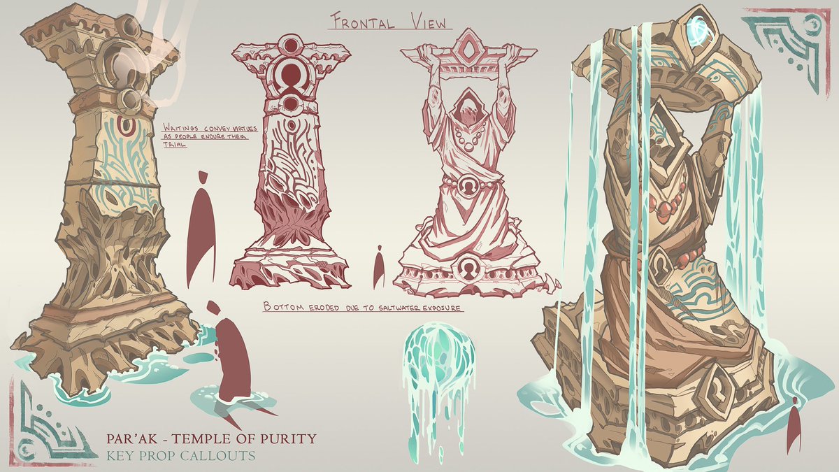 ArtForange's tweet photo. Hey #PortfolioDay 

I'm Adam, a concept artist from Sweden, love stylized chunky shapes and worldbuilding!

https://t.co/NJPHajAGM9
📧Adam.torn@outlook.com https://t.co/sumaKP6rW6