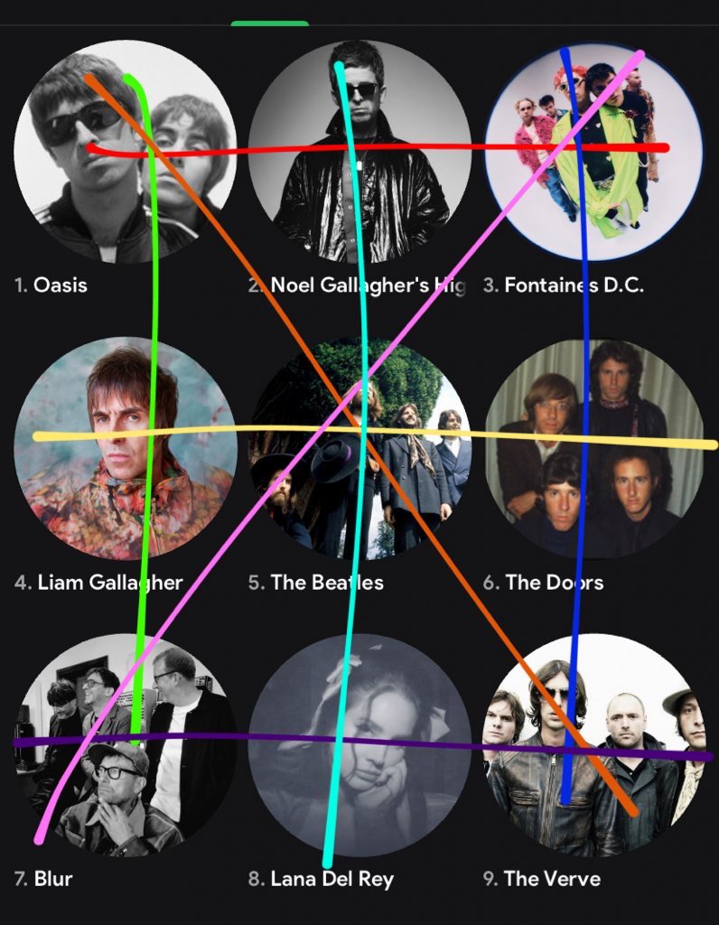 noel gallagher tweet media