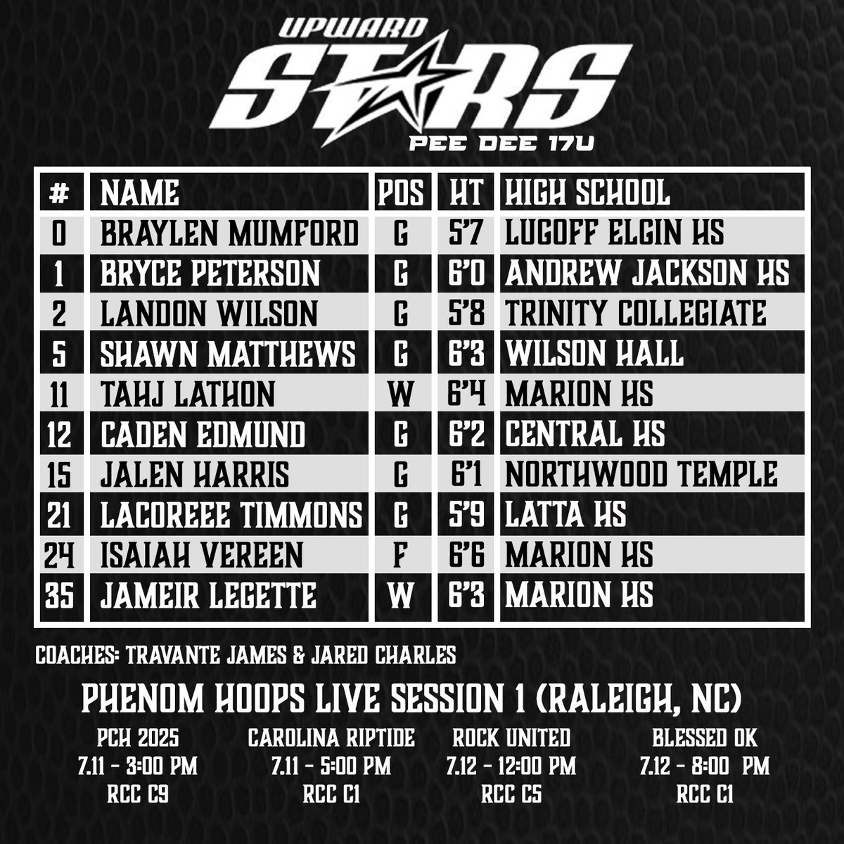 Upward Stars Pee Dee (@upwardstarspd) on Twitter photo COLLEGE COACHES‼️ Our 17u team will be in Raleigh, NC for <a href="/Phenom_Hoops/">Phenom Hoop Report</a> Live Session 1 & 2‼️ Schedule for session 1 is below:
<a href="/BraylenMumford2/">Braylen Mumford 2025</a> <a href="/BrycePeterson0/">Bryce Peterson</a> <a href="/landonn_3/">Landon Wilson</a> <a href="/ShawnMichaelM18/">Shawn Michael Matthews</a> <a href="/lathon_tahj/">Tahj Lathon</a> <a href="/reallycaden12/">Caden Edmond (C1)</a> <a href="/jalenlharris1/">Jalen Harris</a> <a href="/lacoree_timmons/">Lacoree Timmons</a> <a href="/They_luv_zay14/">Zayy🎸🏀</a> <a href="/jameir_legette/">Jameir Legette</a> COLLEGE COACHES‼️ Our 17u team will be in Raleigh, NC for <a href="/Phenom_Hoops/">Phenom Hoop Report</a> Live Session 1 & 2‼️ Schedule for session 1 is below:
<a href="/BraylenMumford2/">Braylen Mumford 2025</a> <a href="/BrycePeterson0/">Bryce Peterson</a> <a href="/landonn_3/">Landon Wilson</a> <a href="/ShawnMichaelM18/">Shawn Michael Matthews</a> <a href="/lathon_tahj/">Tahj Lathon</a> <a href="/reallycaden12/">Caden Edmond (C1)</a> <a href="/jalenlharris1/">Jalen Harris</a> <a href="/lacoree_timmons/">Lacoree Timmons</a> <a href="/They_luv_zay14/">Zayy🎸🏀</a> <a href="/jameir_legette/">Jameir Legette</a>