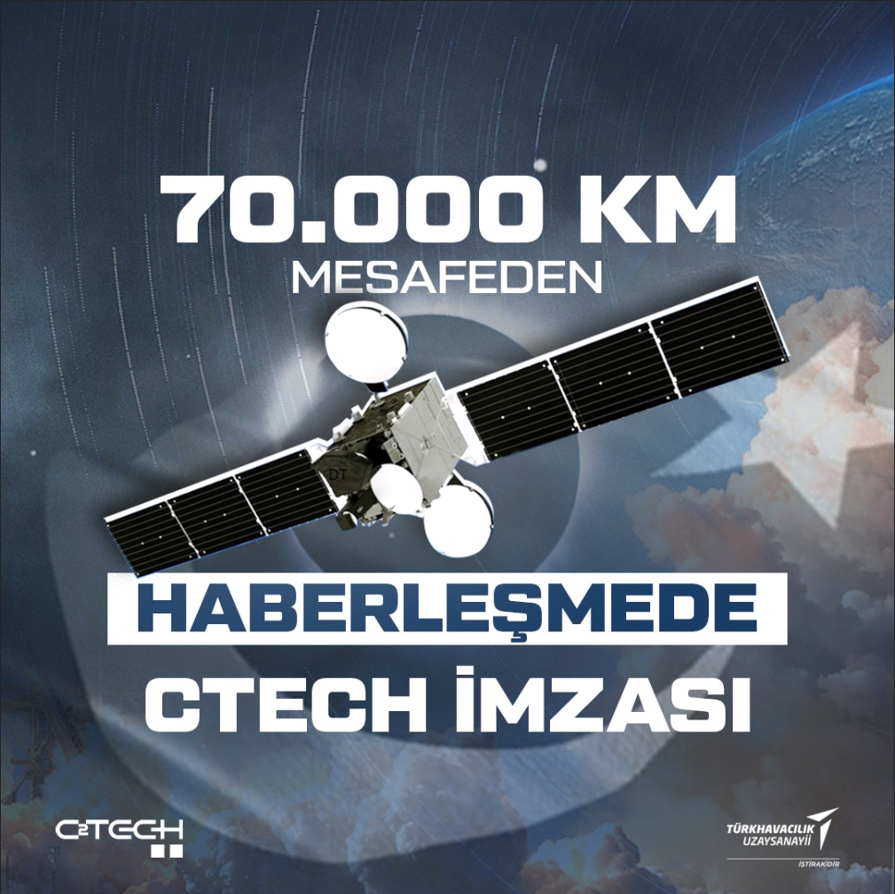 #TÜRKSAT6A, 9 Temmuz saat 14.15 civarında (TSİ) 70.000 km irtifaya ulaştı ve CTech TTM Alt Sistemi sayesinde yer istasyonuyla bu mesafeden haberleşme gerçekleşti. Böylece, ülke tarihimizde ilk defa 70.000 km mesafeden haberleşme gerçekleştiren yerli firma olduk. Gurur duyuyoruz!