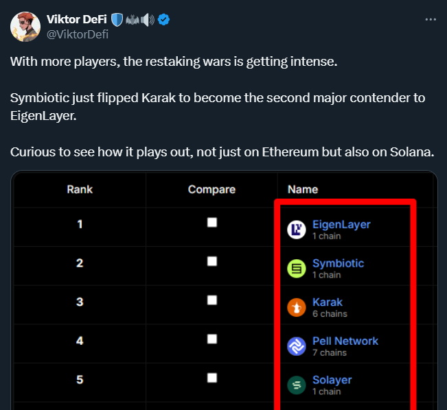 Combee | 电子乞丐 | ETHGas ⛽ tweet media