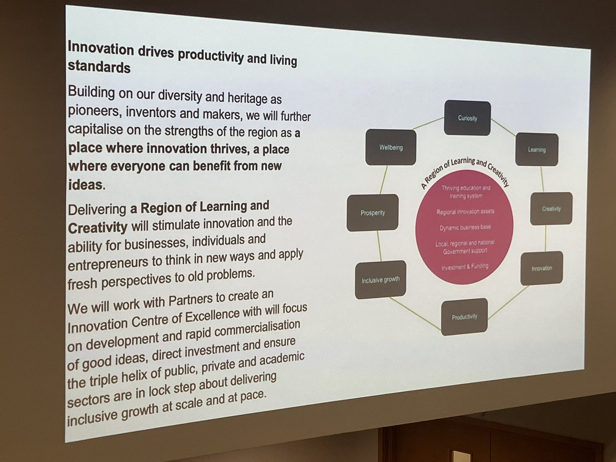 Kayleigh_RF's tweet photo. “Be humble and bold”

Felix Kumi-Ampofo @WestYorkshireCA on developing partnerships between unis and CAs.

Felix shares systems map developed by @Y_PERN_ and WYCA colleagues and points to need to develop a ‘region of learning &amp; creativity’ - to improve lives of people 🌟

#UPEN https://t.co/mMUDQZbOxP