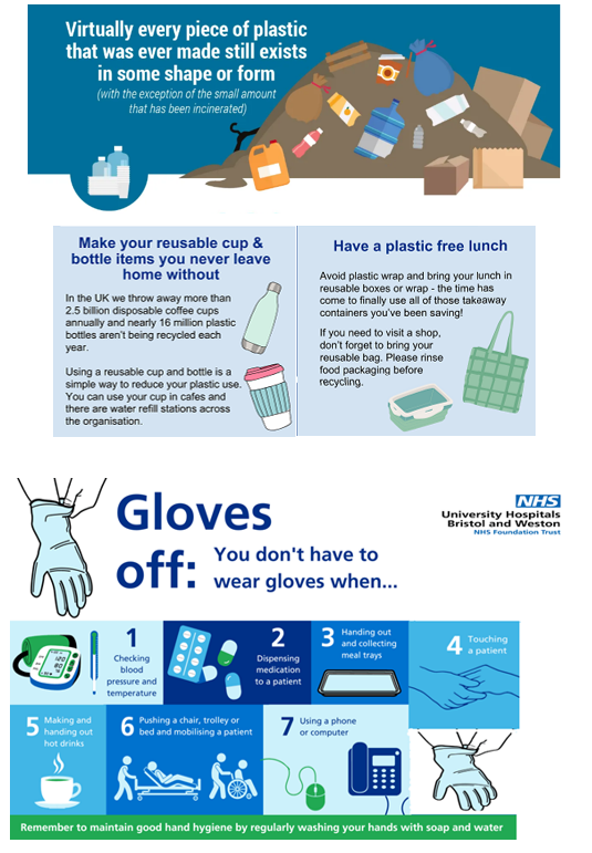 Take the plastic free challenge this summer!!