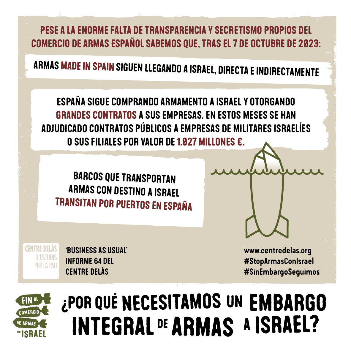 Centre Delàs tweet media