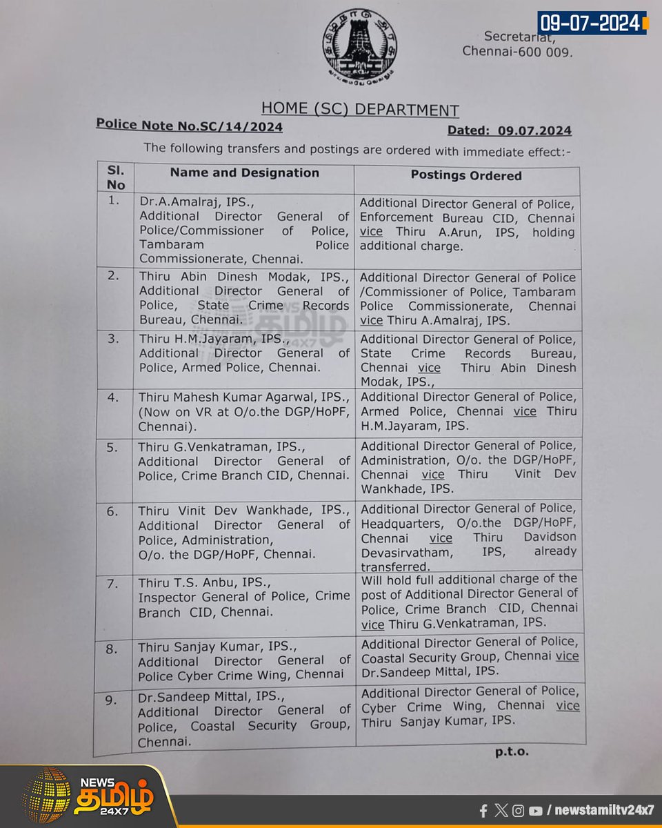 NewsTamilTV24x7's tweet image. #BreakingNews | தமிழ்நாட்டில் 18 ஐபிஎஸ் அதிகாரிகள் இடமாற்றம் 

#IPSOfficersTransfer | #TransferOrder | #TamilnaduIPSOfficers | #Transfer