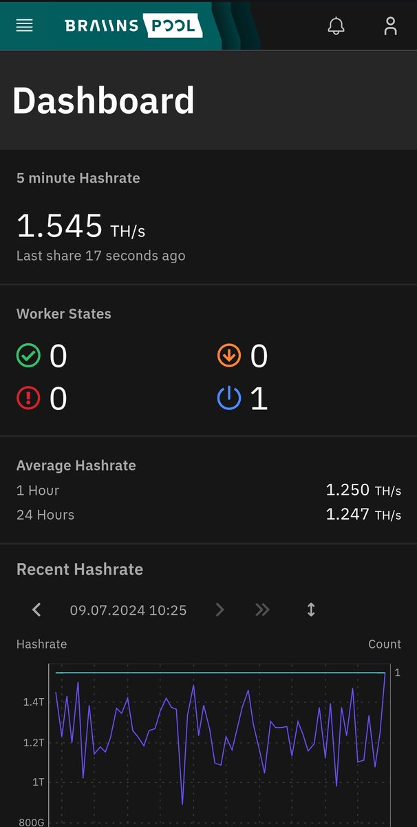Blodreina167's tweet photo. My two Bitaxe Supras are doing great! Thank you @DCentralTech and @braiins!
#Bitcoinโฏโฏโฏ #bitaxe #bitaxesupra https://t.co/3OpLkRsfRC