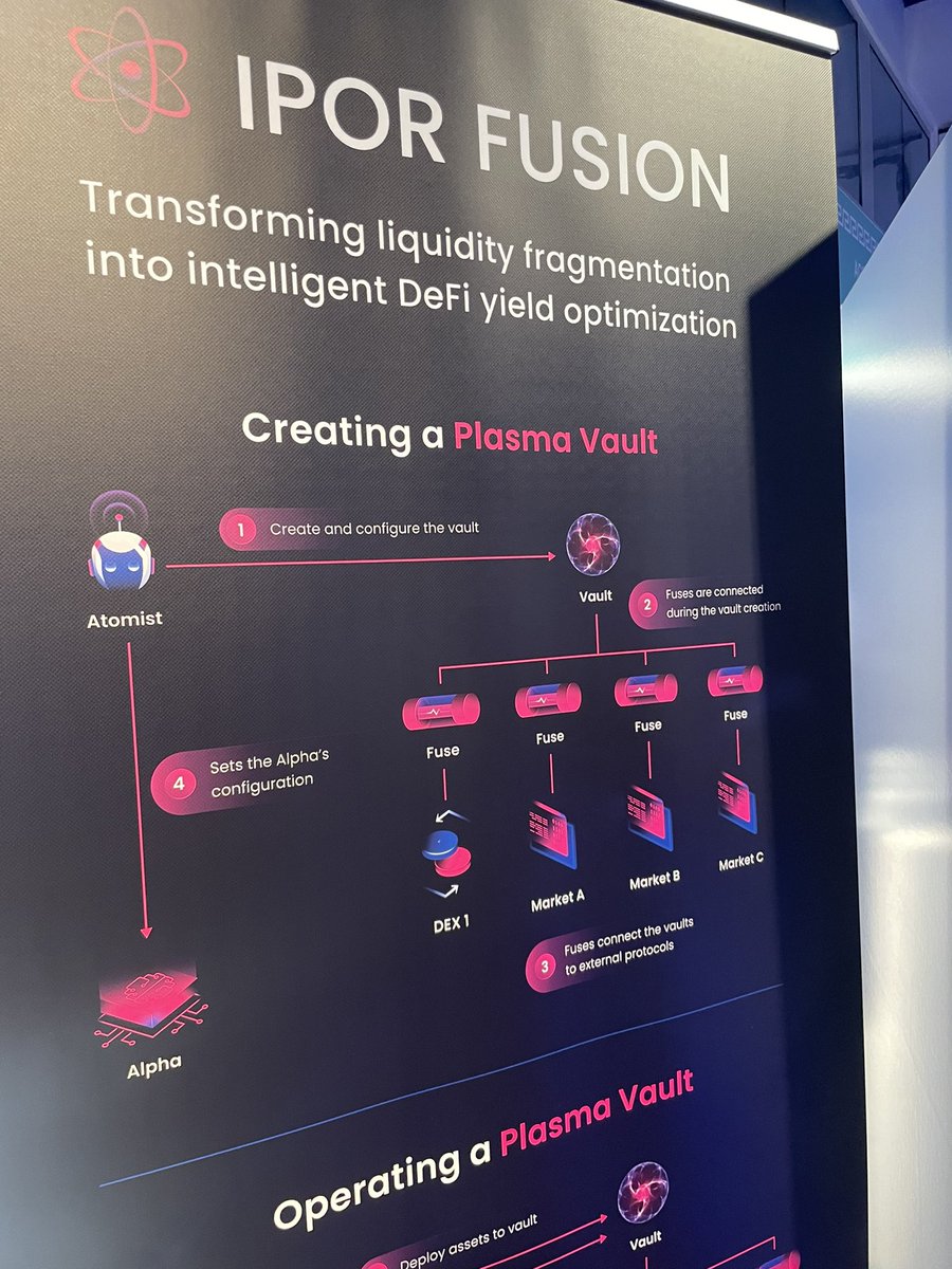 #IPORfusion is DeFi’s wet dream