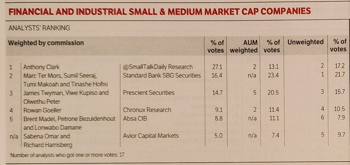 Gary Booysen tweet media